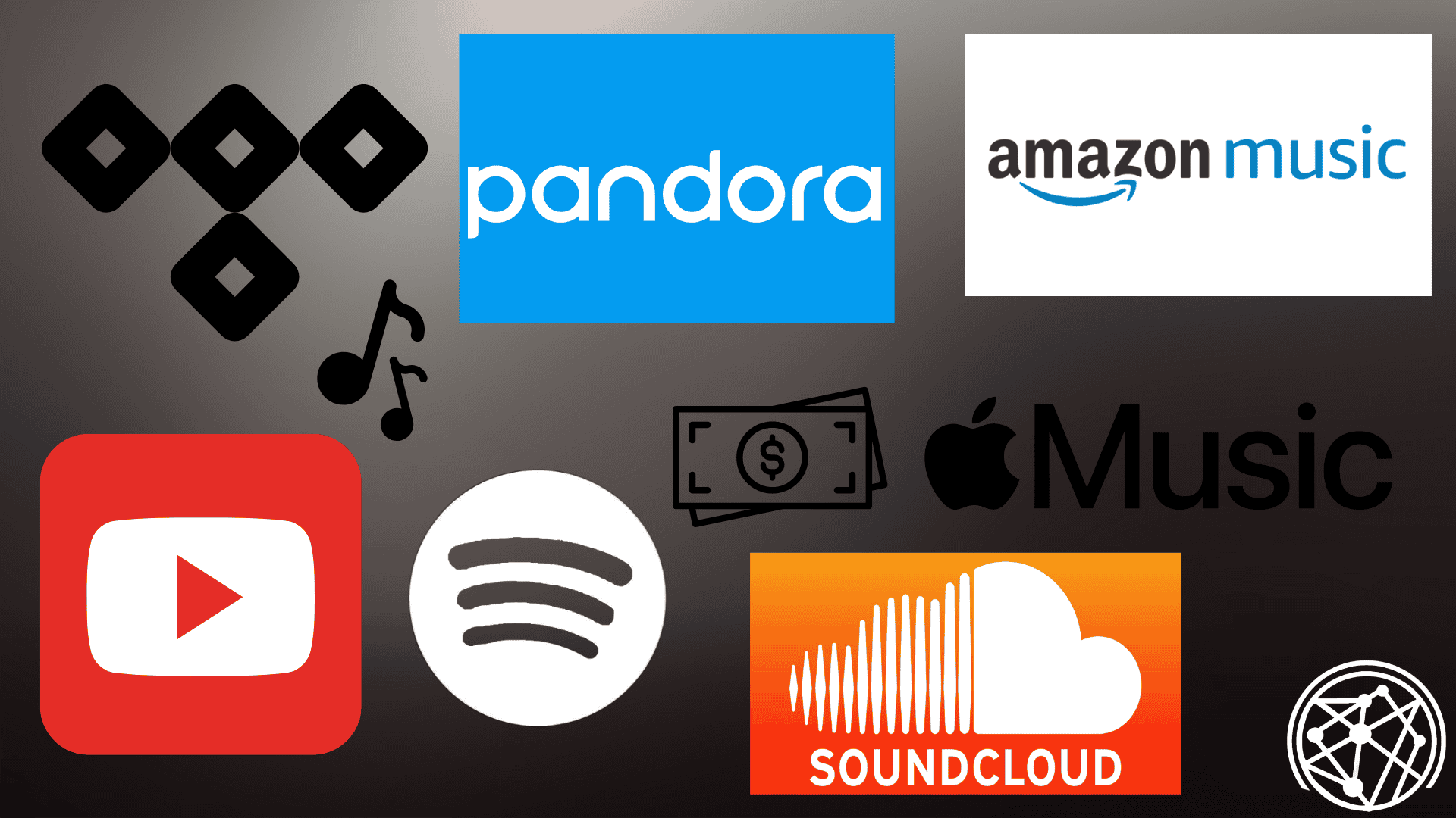 What Music Streaming Platform Pays Artists the Most in 2025? post image